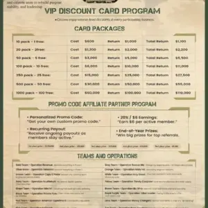 VIP Card – 10 Pack